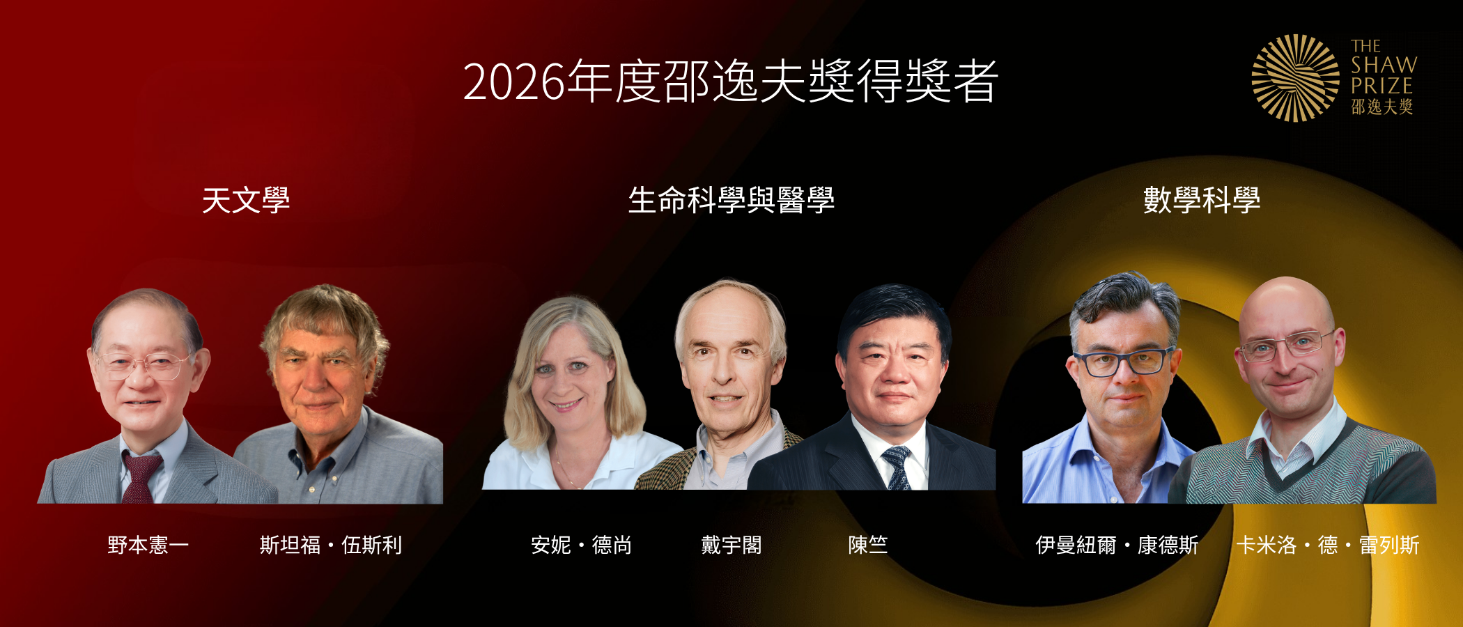 The Shaw Laureates 2025 tc
