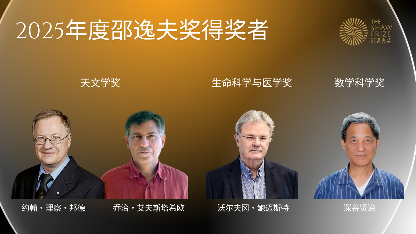 The Shaw Laureates 2025 sc